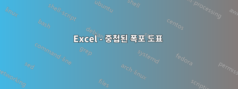 Excel - 중첩된 폭포 도표