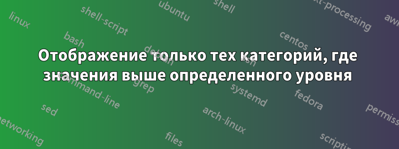 Отображение только тех категорий, где значения выше определенного уровня