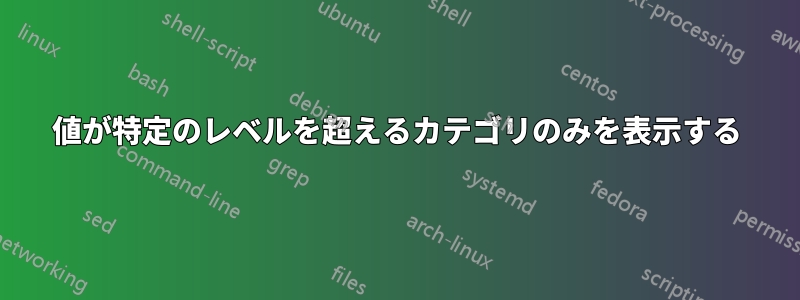 値が特定のレベルを超えるカテゴリのみを表示する