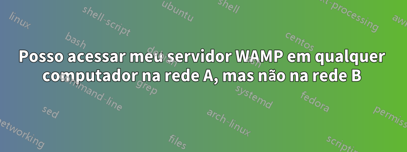 Posso acessar meu servidor WAMP em qualquer computador na rede A, mas não na rede B