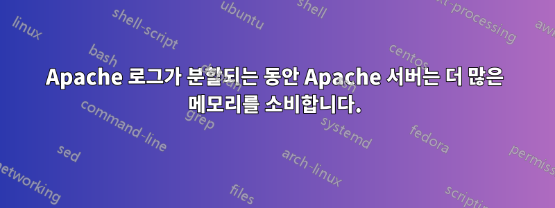 Apache 로그가 분할되는 동안 Apache 서버는 더 많은 메모리를 소비합니다.