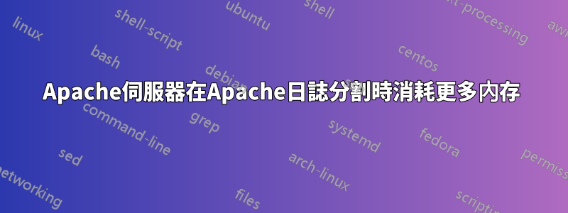 Apache伺服器在Apache日誌分割時消耗更多內存