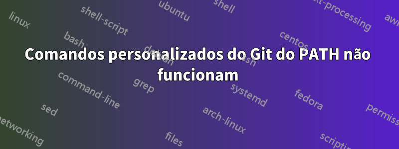 Comandos personalizados do Git do PATH não funcionam