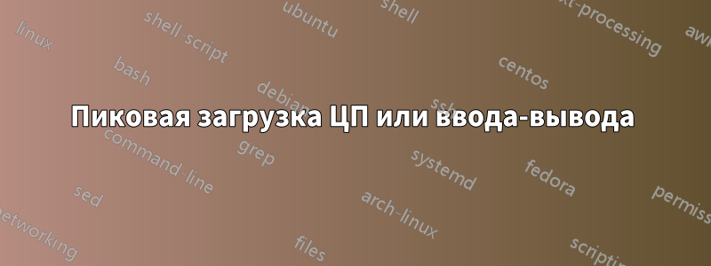 Пиковая загрузка ЦП или ввода-вывода