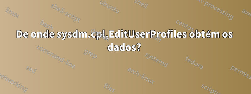 De onde sysdm.cpl,EditUserProfiles obtém os dados?