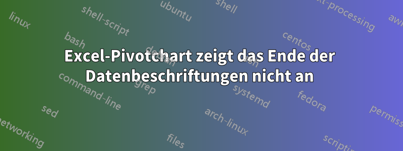 Excel-Pivotchart zeigt das Ende der Datenbeschriftungen nicht an