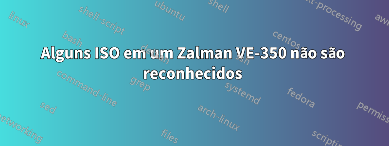 Alguns ISO em um Zalman VE-350 não são reconhecidos