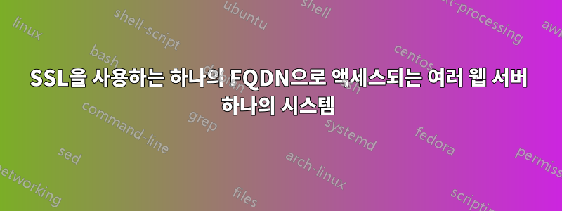 SSL을 사용하는 하나의 FQDN으로 액세스되는 여러 웹 서버 하나의 시스템