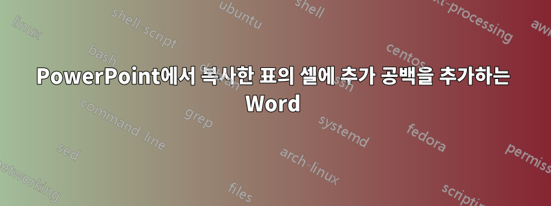 PowerPoint에서 복사한 표의 셀에 추가 공백을 추가하는 Word