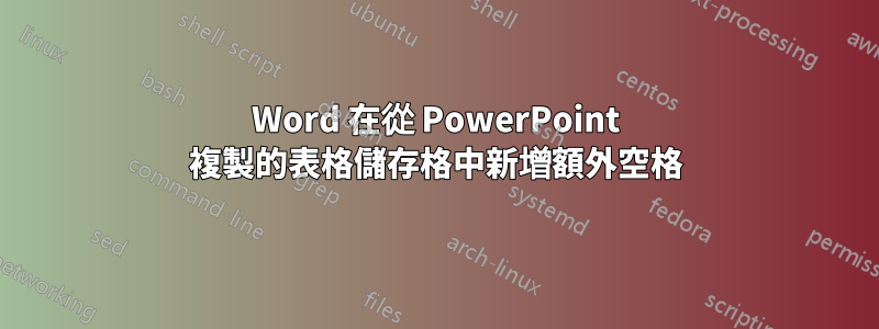 Word 在從 PowerPoint 複製的表格儲存格中新增額外空格