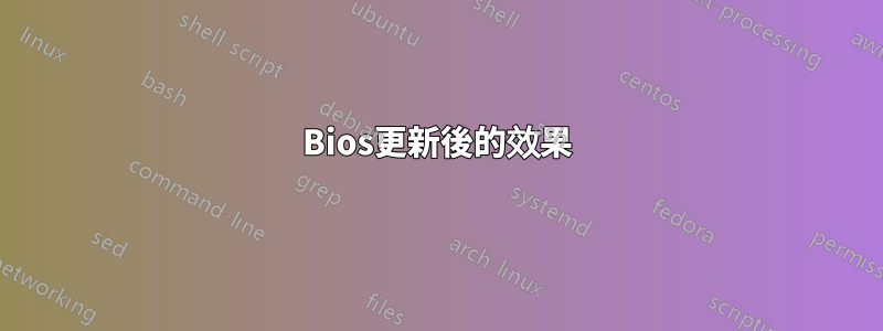 Bios更新後的效果