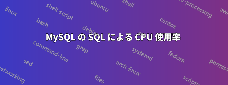 MySQL の SQL による CPU 使用率