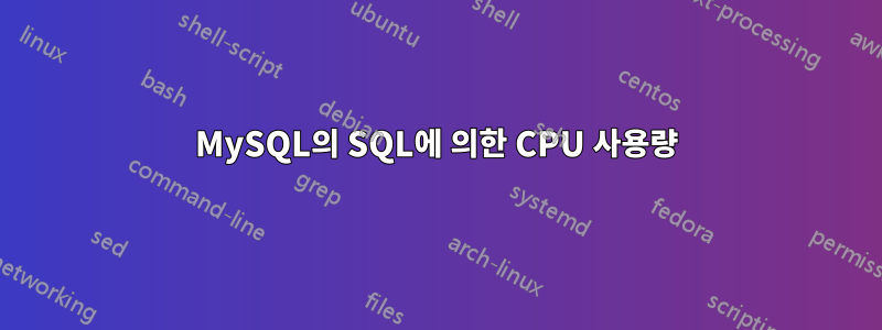 MySQL의 SQL에 의한 CPU 사용량