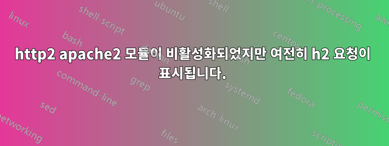 http2 apache2 모듈이 비활성화되었지만 여전히 h2 요청이 표시됩니다.