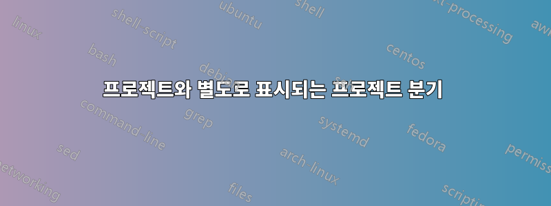 프로젝트와 별도로 표시되는 프로젝트 분기