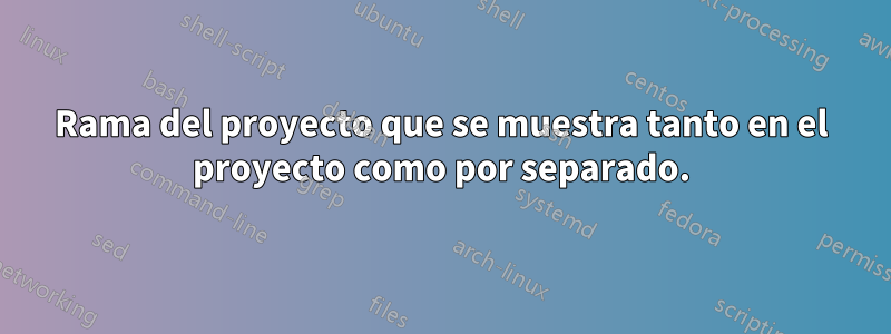 Rama del proyecto que se muestra tanto en el proyecto como por separado.