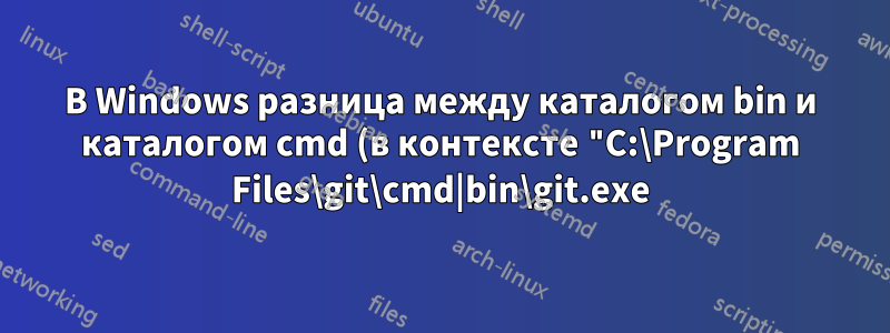 В Windows разница между каталогом bin и каталогом cmd (в контексте "C:\Program Files\git\cmd|bin\git.exe