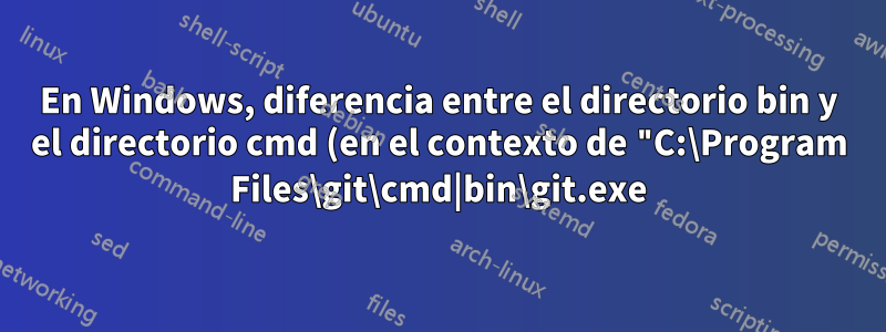 En Windows, diferencia entre el directorio bin y el directorio cmd (en el contexto de "C:\Program Files\git\cmd|bin\git.exe