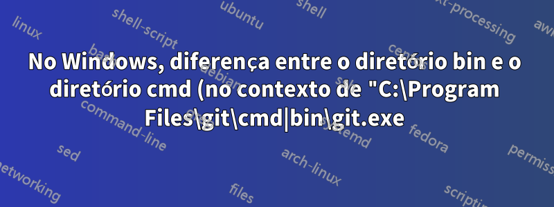 No Windows, diferença entre o diretório bin e o diretório cmd (no contexto de "C:\Program Files\git\cmd|bin\git.exe