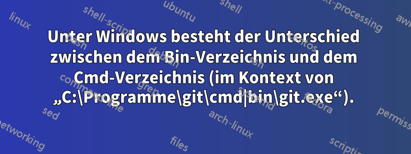 Unter Windows besteht der Unterschied zwischen dem Bin-Verzeichnis und dem Cmd-Verzeichnis (im Kontext von „C:\Programme\git\cmd|bin\git.exe“).