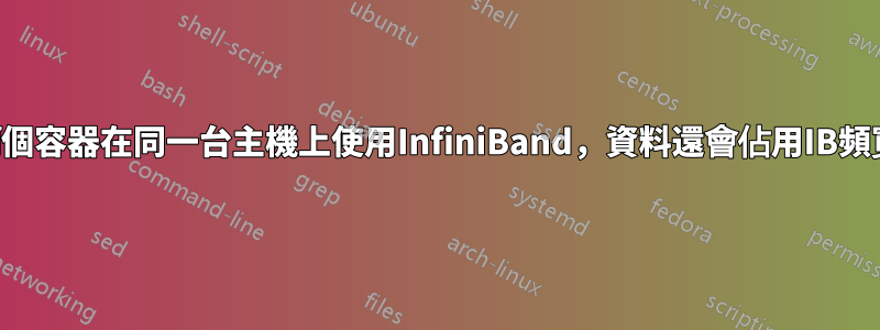 如果兩個容器在同一台主機上使用InfiniBand，資料還會佔用IB頻寬嗎？