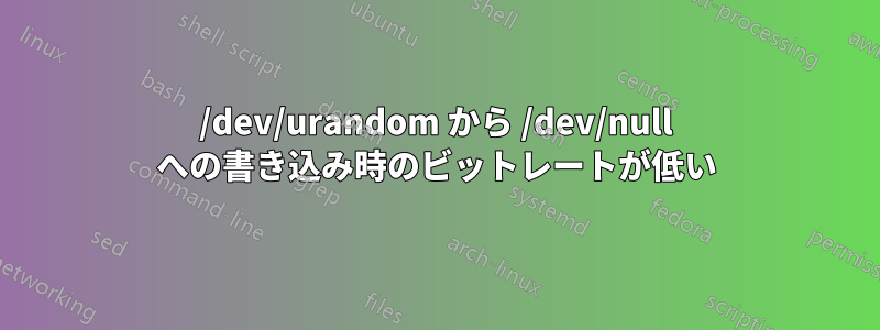 /dev/urandom から /dev/null への書き込み時のビットレートが低い