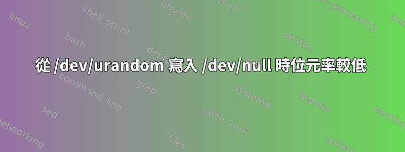 從 /dev/urandom 寫入 /dev/null 時位元率較低