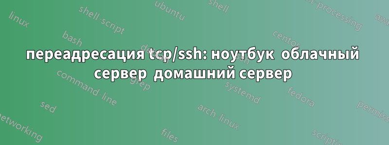 переадресация tcp/ssh: ноутбук  облачный сервер  домашний сервер