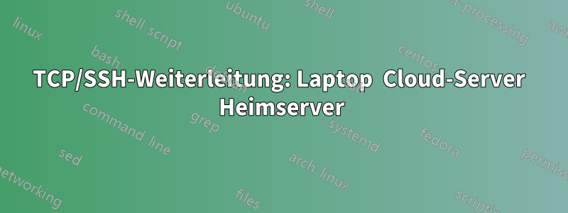 TCP/SSH-Weiterleitung: Laptop  Cloud-Server  Heimserver