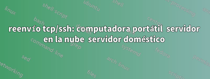 reenvío tcp/ssh: computadora portátil  servidor en la nube  servidor doméstico