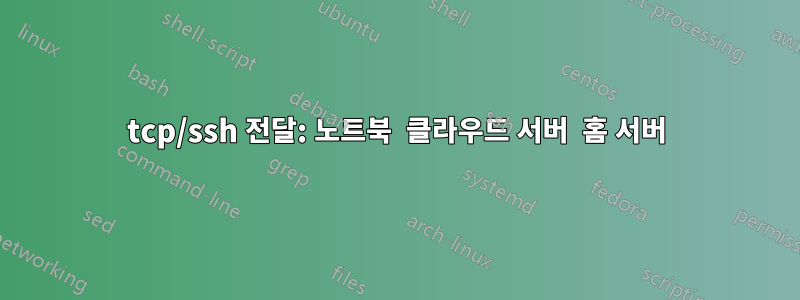 tcp/ssh 전달: 노트북  클라우드 서버  홈 서버