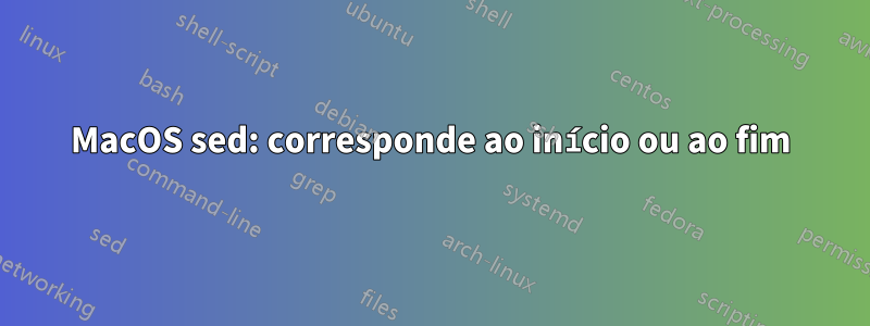 MacOS sed: corresponde ao início ou ao fim