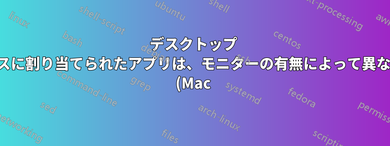 デスクトップ スペースに割り当てられたアプリは、モニターの有無によって異なります (Mac)