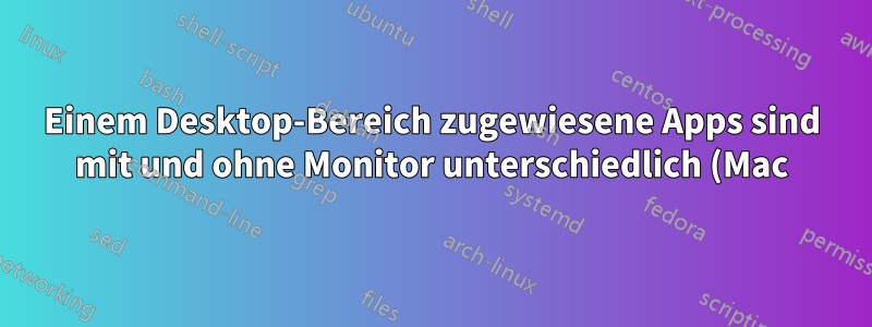 Einem Desktop-Bereich zugewiesene Apps sind mit und ohne Monitor unterschiedlich (Mac)
