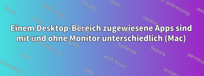 Einem Desktop-Bereich zugewiesene Apps sind mit und ohne Monitor unterschiedlich (Mac)