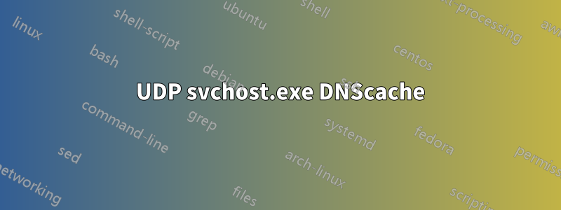 5355 UDP svchost.exe DNScache