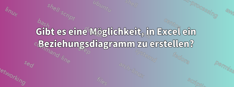 Gibt es eine Möglichkeit, in Excel ein Beziehungsdiagramm zu erstellen?