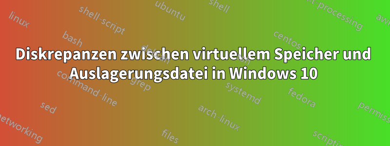 Diskrepanzen zwischen virtuellem Speicher und Auslagerungsdatei in Windows 10