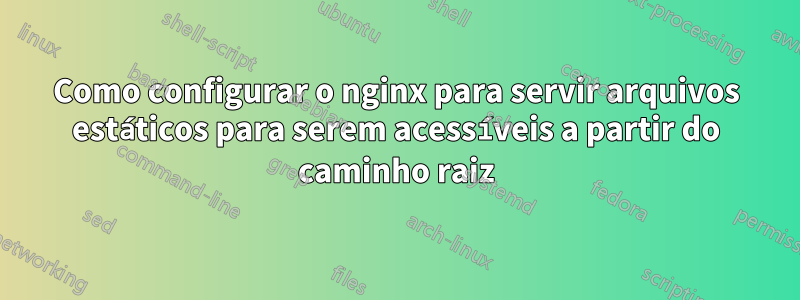 Como configurar o nginx para servir arquivos estáticos para serem acessíveis a partir do caminho raiz