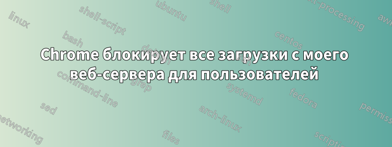 Chrome блокирует все загрузки с моего веб-сервера для пользователей