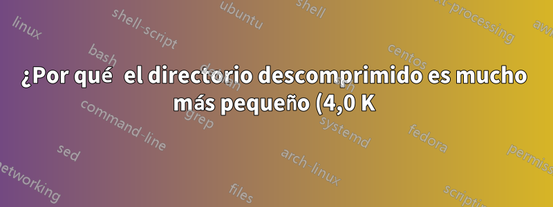 ¿Por qué el directorio descomprimido es mucho más pequeño (4,0 K) que el comprimido (73,0 G)?