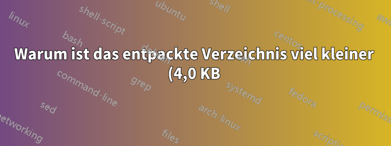 Warum ist das entpackte Verzeichnis viel kleiner (4,0 KB) als das komprimierte (73,0 GB)?