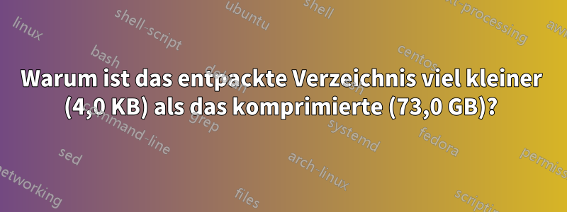 Warum ist das entpackte Verzeichnis viel kleiner (4,0 KB) als das komprimierte (73,0 GB)?
