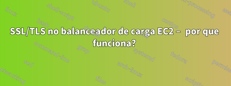 SSL/TLS no balanceador de carga EC2 – por que funciona?