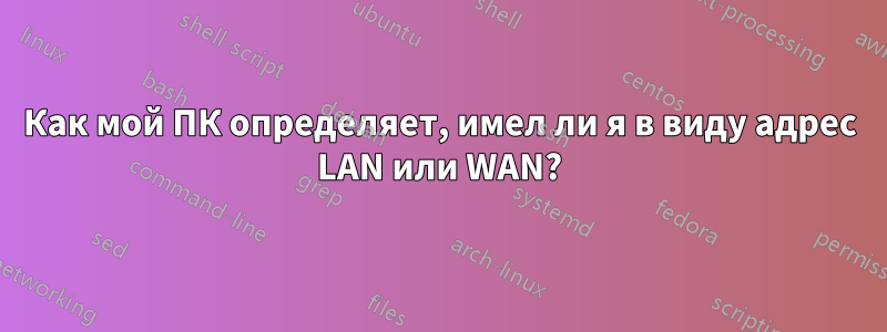 Как мой ПК определяет, имел ли я в виду адрес LAN или WAN?