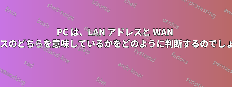 PC は、LAN アドレスと WAN アドレスのどちらを意味しているかをどのように判断するのでしょうか?