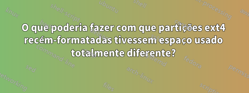 O que poderia fazer com que partições ext4 recém-formatadas tivessem espaço usado totalmente diferente?