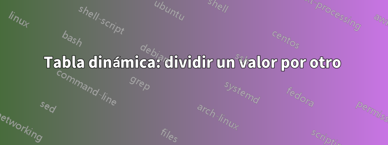 Tabla dinámica: dividir un valor por otro