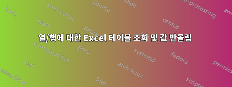 열/행에 대한 Excel 테이블 조회 및 값 반올림