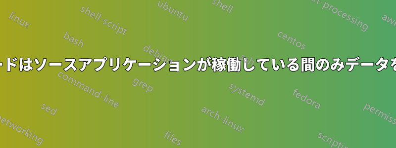 クリップボードはソースアプリケーションが稼働している間のみデータを保持します